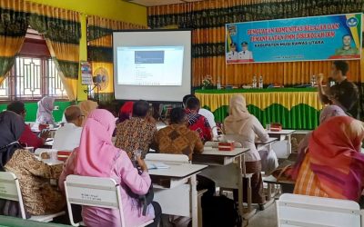 Sekolah Sejahtera Inovasi Pendidikan Bangun Komunitas Belajar